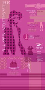 Fashion Savy 5 Suede (SUD) laminate sheets by Greenlam